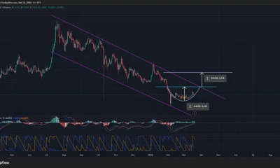 XRP price has formed multiple bullish patterns on the daily chart.