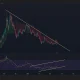 Zcash price is testing a descending trendline support on the daily chart.