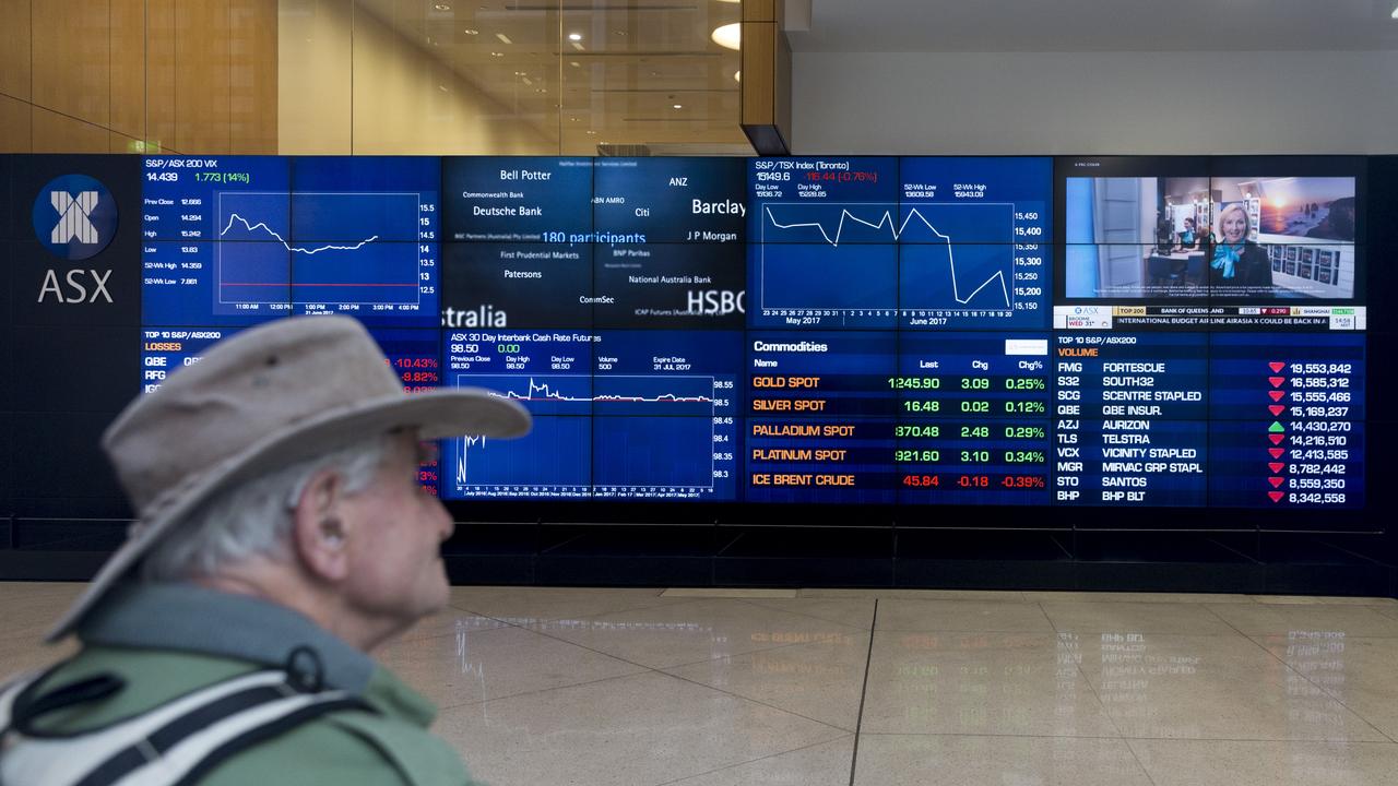 ‘Fear is stalking markets’: ASX plunges amid Iran war