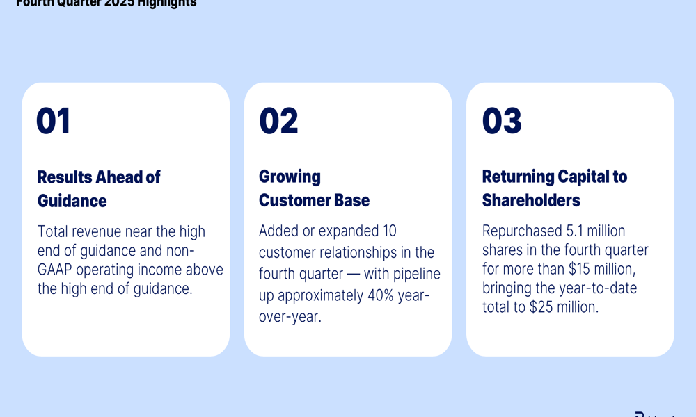 Blend Labs Q4 2025 slides: revenue beats, margins expand amid EPS miss