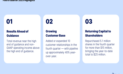 Blend Labs Q4 2025 slides: revenue beats, margins expand amid EPS miss