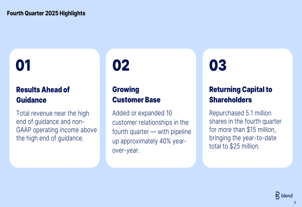 Blend Labs Q4 2025 slides: revenue beats, margins expand amid EPS miss