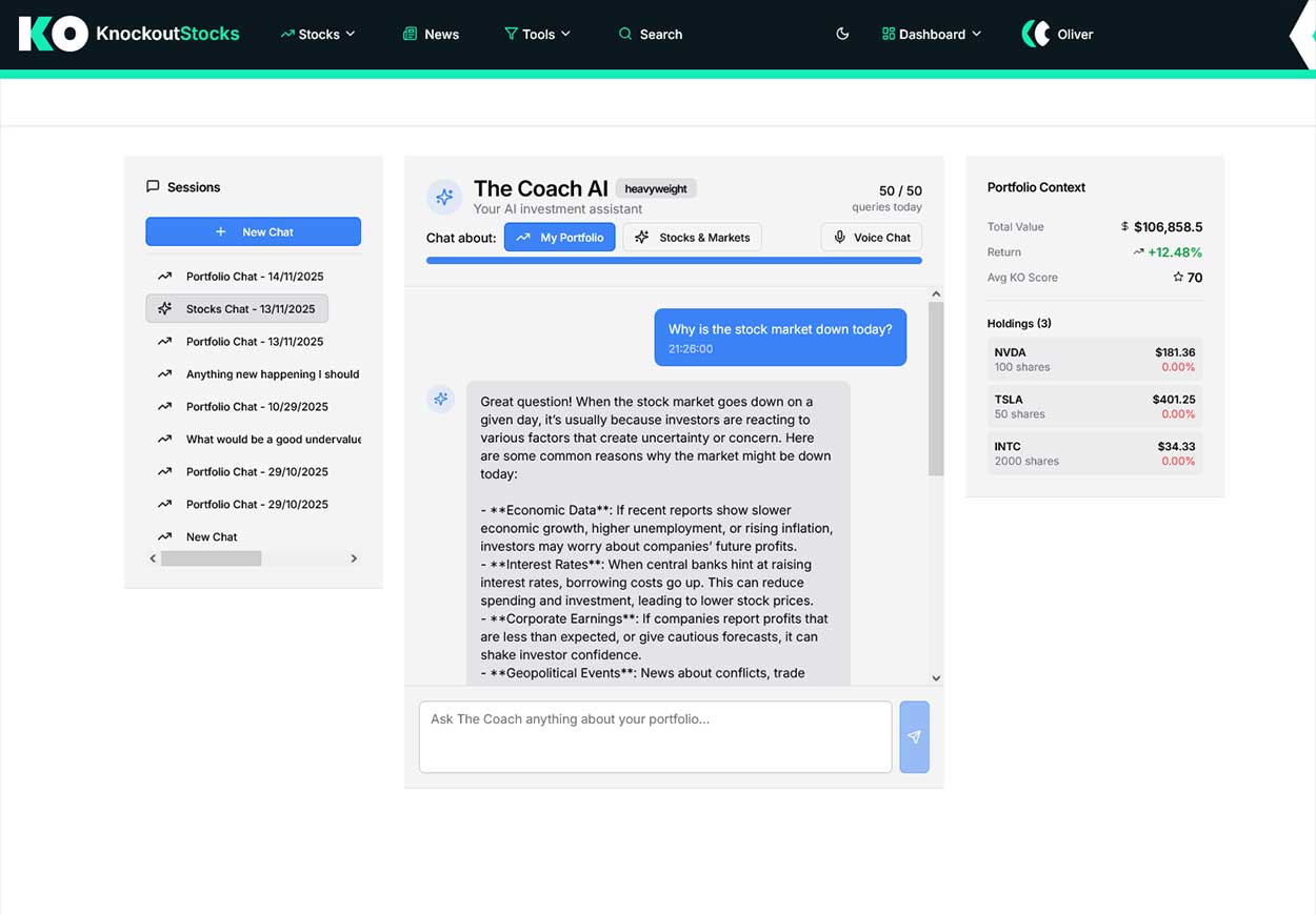 KnockoutStocks vs Zacks Investment Research: 2026 Stock Platform Showdown