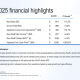 Ingram Micro Q4 2025 slides: record cash flow, AI platform gains