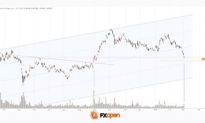 Alibaba (BABA) Shares Drop Approximately 10% Over the Week