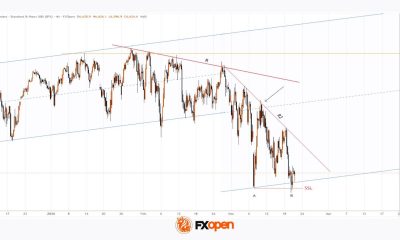 S&P 500 Analysis: Index Falls to Year-to-Date Low