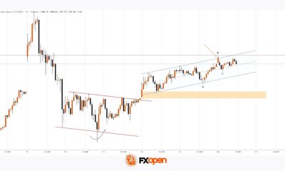 XTI/USD Chart Analysis: WTI Oil Price Fluctuates Near $100