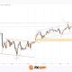 XTI/USD Chart Analysis: WTI Oil Price Fluctuates Near $100