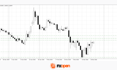 FX Market Awaits Macro Data: EUR/USD and GBP/USD Near Range Boundaries