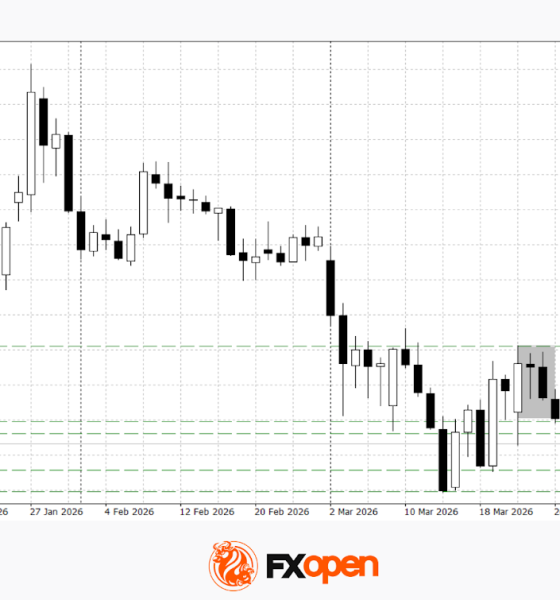 European Currencies Decline: Pound Hits New Lows, Euro Under Pressure