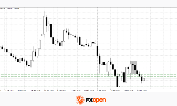 European Currencies Decline: Pound Hits New Lows, Euro Under Pressure