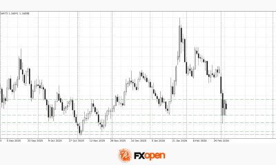 EUR/USD and GBP/USD at Key Levels Ahead of the Nonfarm Payrolls Release