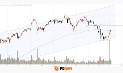 Palantir Technologies (PLTR) Shares Show Strong Growth at the Beginning of March
