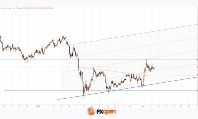 USD/CHF Exchange Rate Rebounds from Multi-Year Low