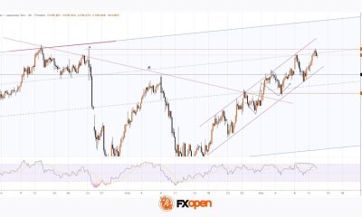 USD/JPY Approaches Key Resistance Level