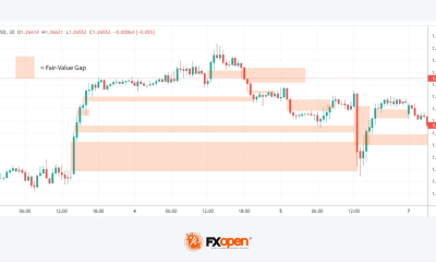 The ICT Silver Bullet Trading Strategy: Mechanics and Application