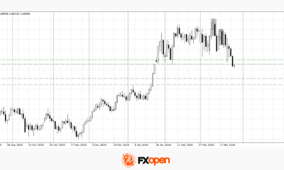 Geopolitics Fuels Volatility: AUD/USD and USD/CAD Near Key Levels
