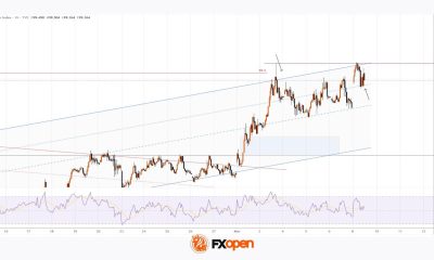 Dollar Index (DXY) Hits Yearly High