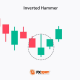 What Is an Inverted Hammer Candlestick Pattern in Trading?