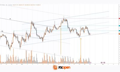 BTC/USD Analysis: Bitcoin Tests Key Support