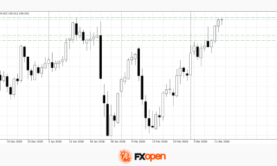 USD/JPY and USD/CAD Continue to Rise Ahead of Key Data Releases