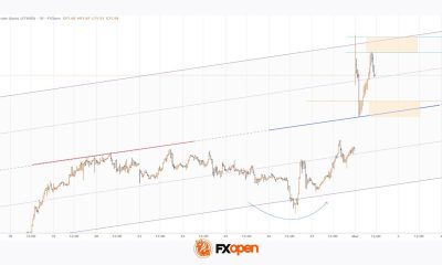 WTI Oil Trading Opens with a 10% Bullish Gap
