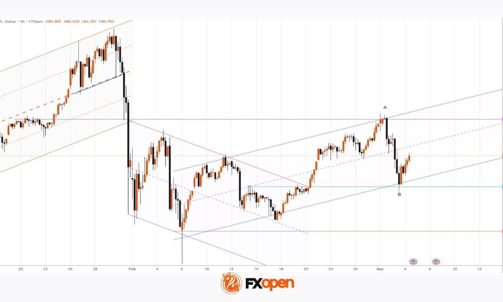 The Price of Silver Is Recovering After a Two-Day Decline