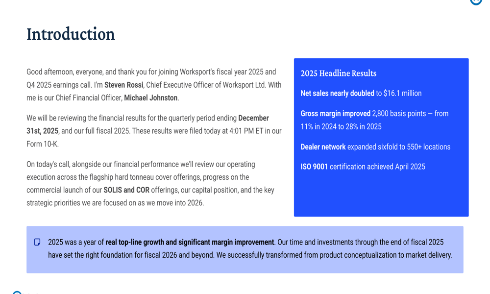Worksport FY 2025 slides: revenue doubles, margins surge to 28%