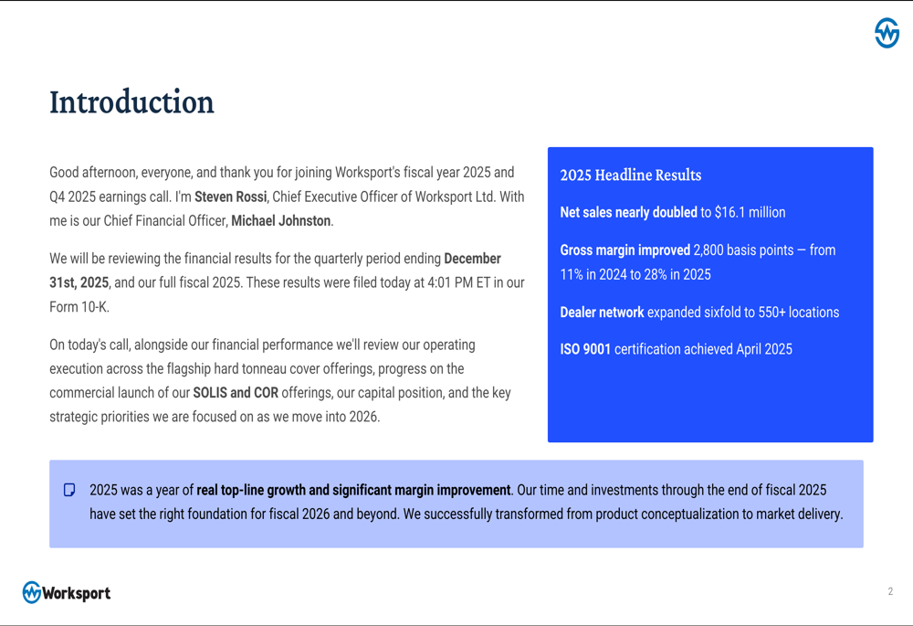 Worksport FY 2025 slides: revenue doubles, margins surge to 28%