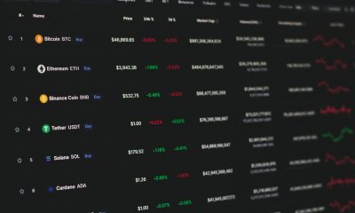 Nearly half of all circulating bitcoin is underwater as long-term holders sell at a loss