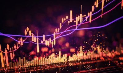 FTSE 100 Surges 0.8% Today as Oil Eases and Markets