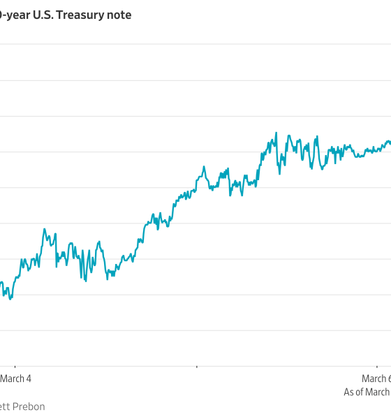 Treasury Yields Whipsawed By Oil Prices, Jobs Data