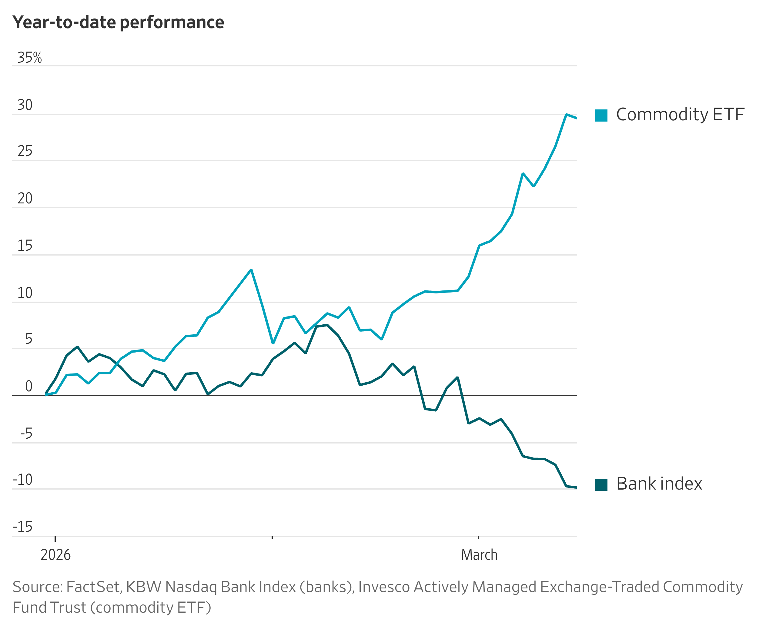Heather Gillers hedcut