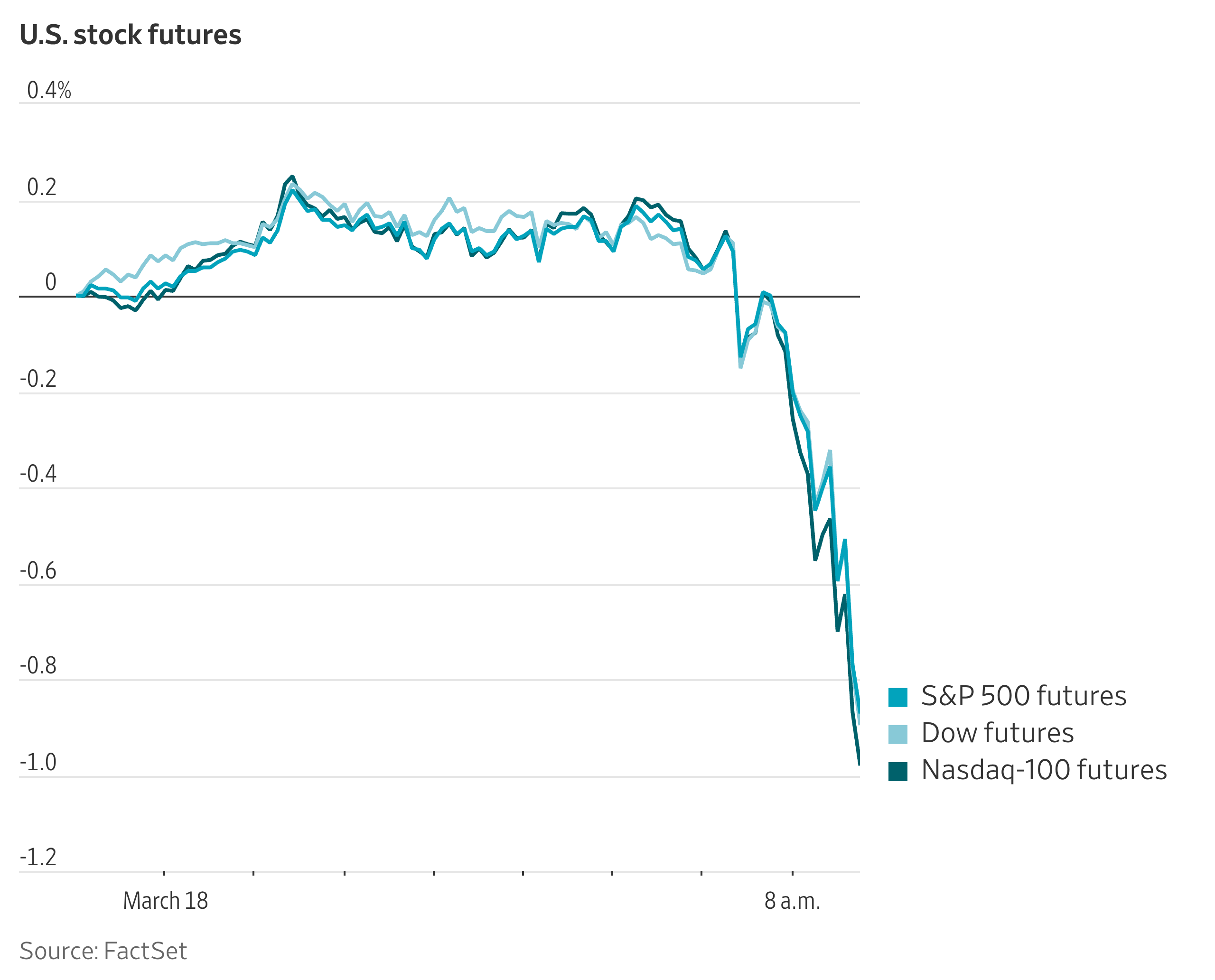 Caitlin McCabe hedcut
