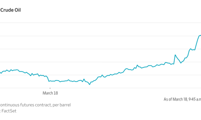 Oil Prices Extend Gains, Topping $111 a Barrel