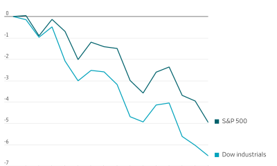 Heather Gillers hedcut