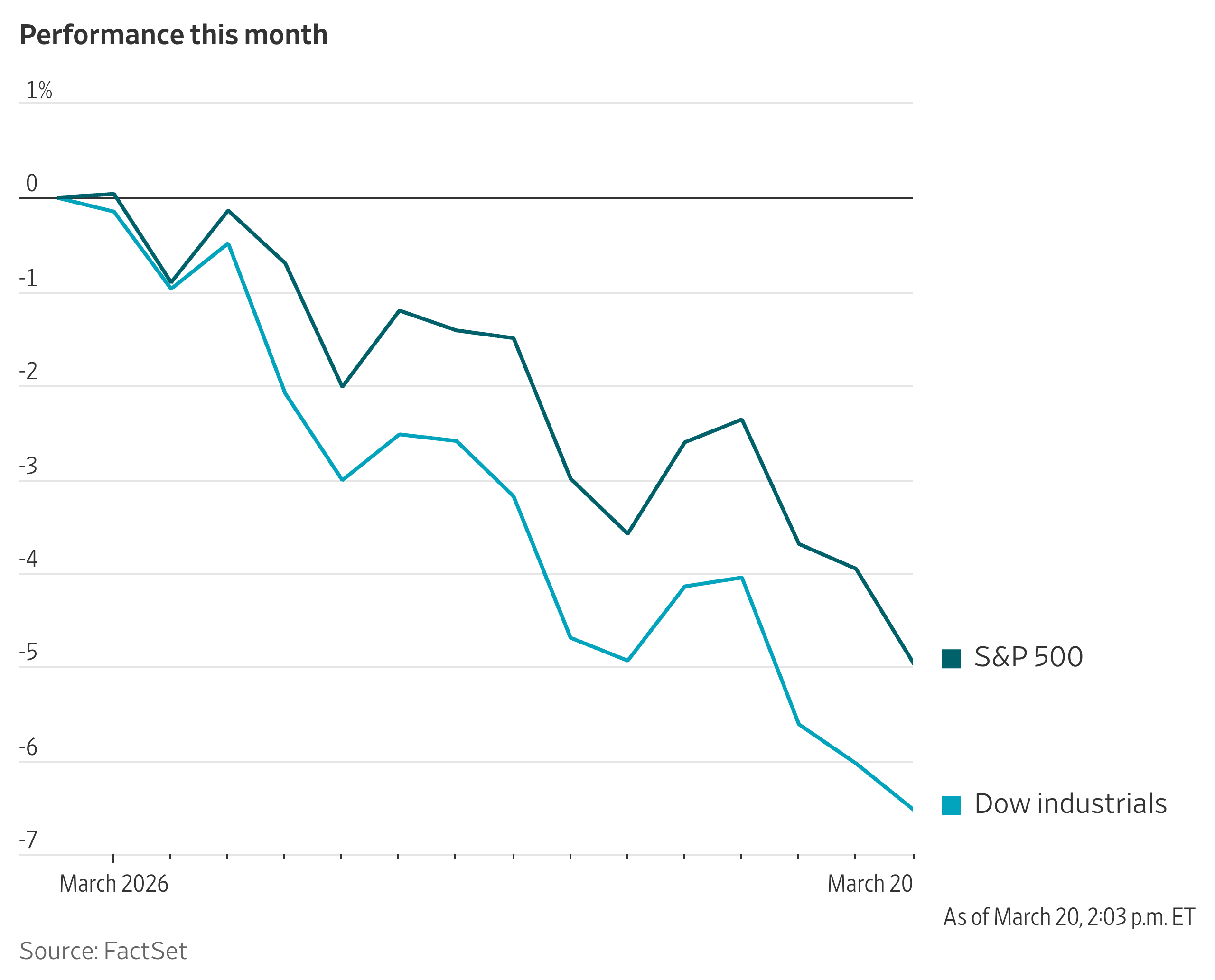 Heather Gillers hedcut