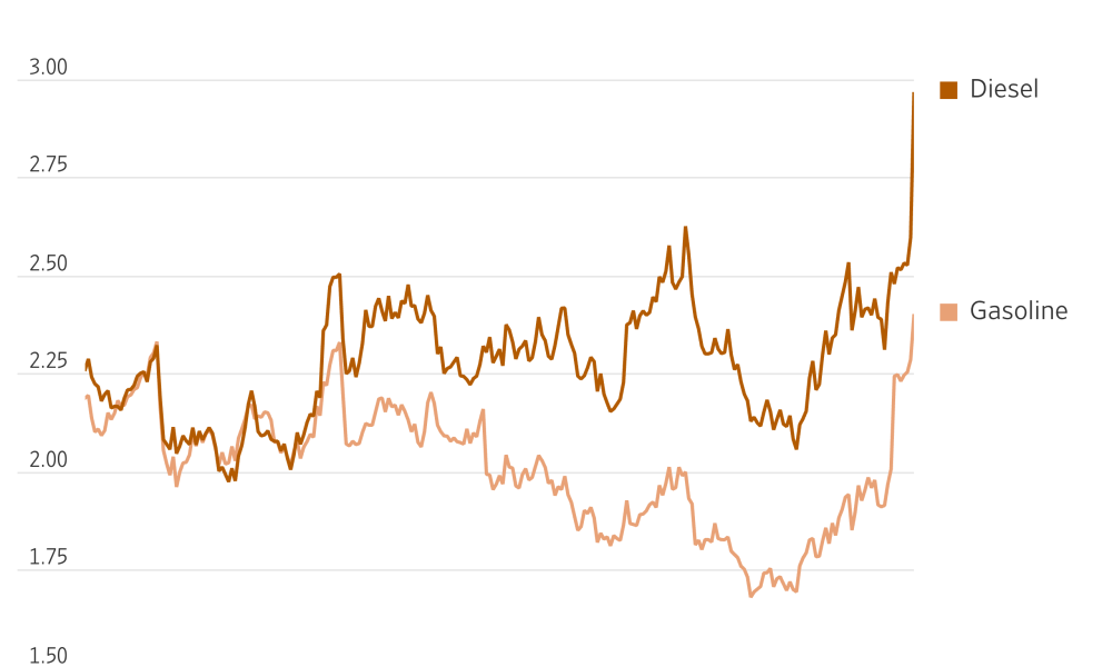 Ryan Dezember hedcut