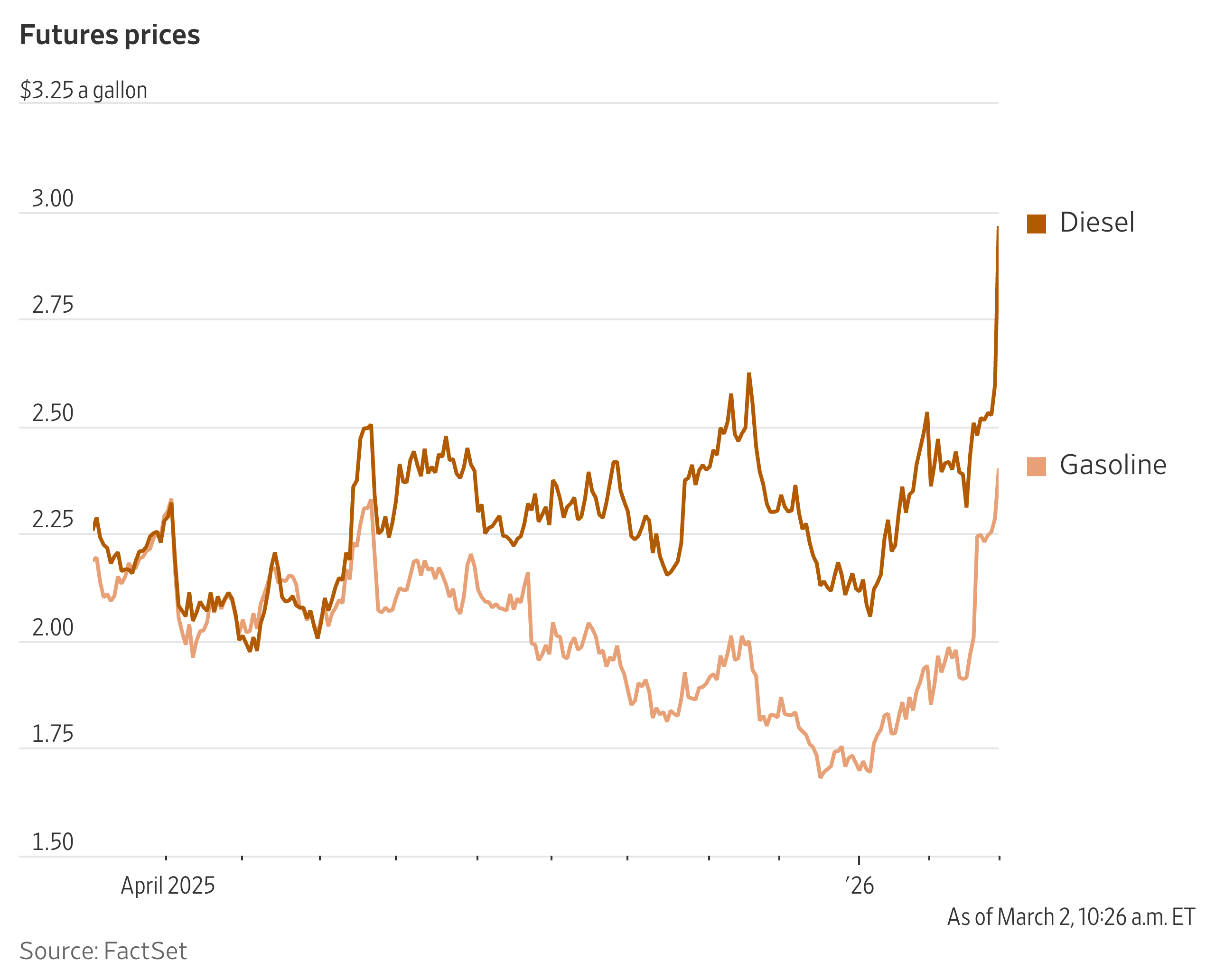 Ryan Dezember hedcut