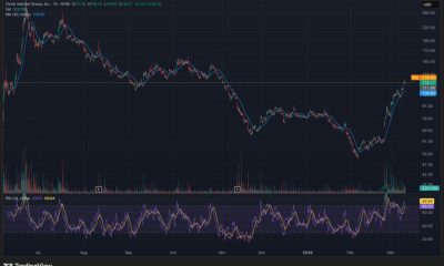 Circle Shares Surge as Bernstein Sees Stablecoin Adoption Upside