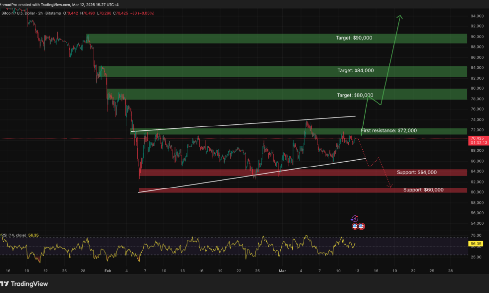 Bitcoin Price Prediction: Elon Musk’s X Money Could Beat Bitcoin, Claims Famous Analyst