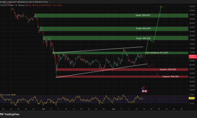 Bitcoin Price Prediction: Elon Musk’s X Money Could Beat Bitcoin, Claims Famous Analyst