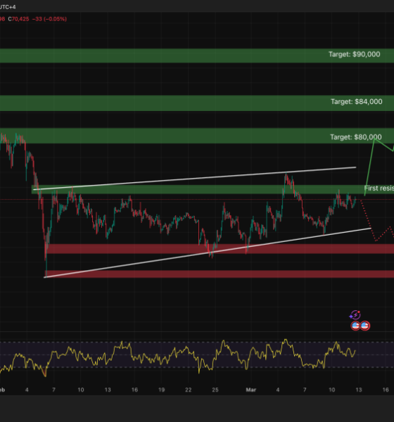 Bitcoin Price Prediction: Elon Musk’s X Money Could Beat Bitcoin, Claims Famous Analyst