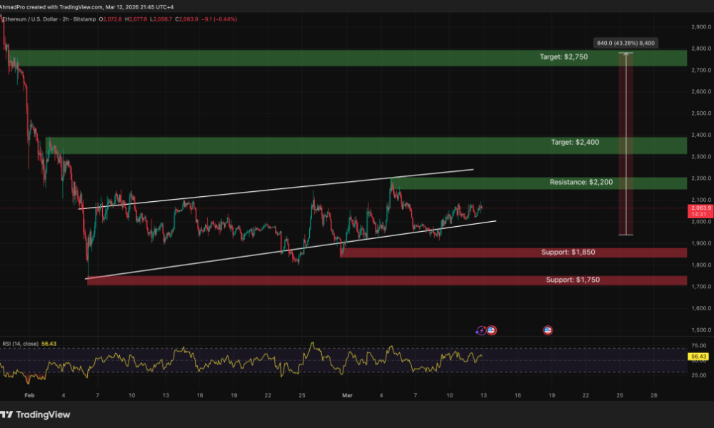 Ethereum Price Prediction: Vitalik Just Revealed the 3 Rules That Could Change ETH Forever