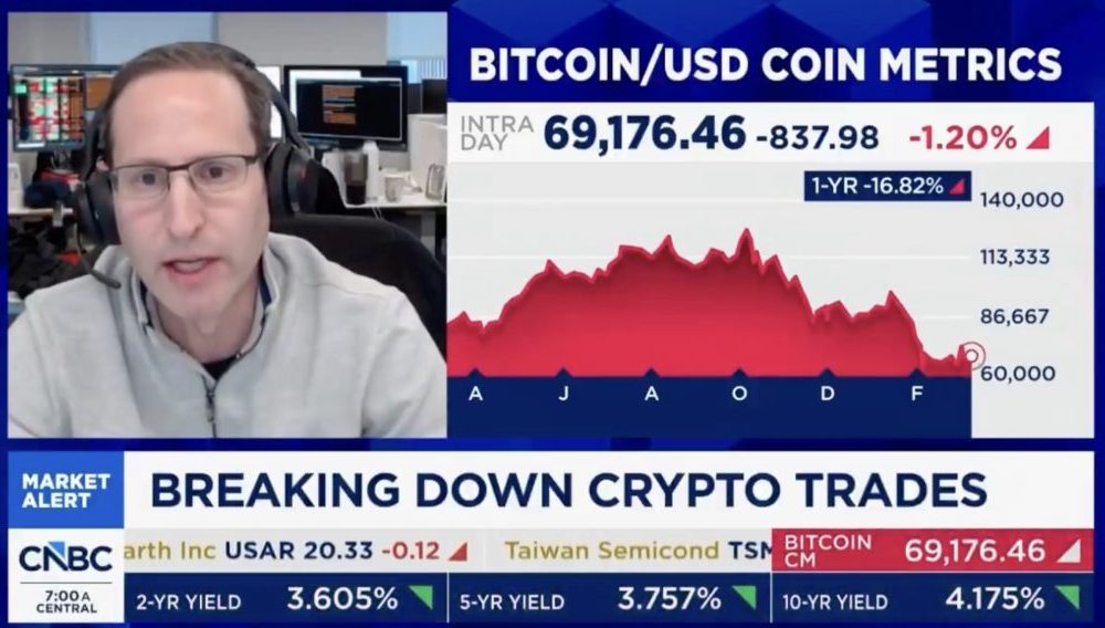 VanEck Says Bitcoin Miners Are ‘Sitting on a Gold Mine’ as AI Demand Surges