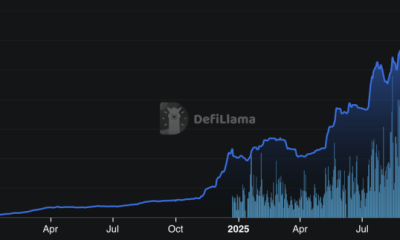 S&P 500 Launches on Hyperliquid via First Officially Licensed Perpetual Contracts