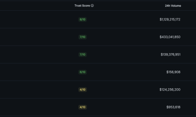 Regulatory Backlash: $110B in Outflows Forces South Korea to Rethink Crypto Tax