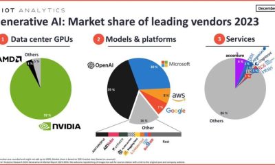 Nvidia Faces Class Action Over Crypto Mining Revenue Disclosure Gaps