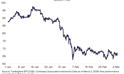 Bitcoin Price Prediction: Billion-Dollar Asset Manager Signals Explosive Opportunity After Market Drop