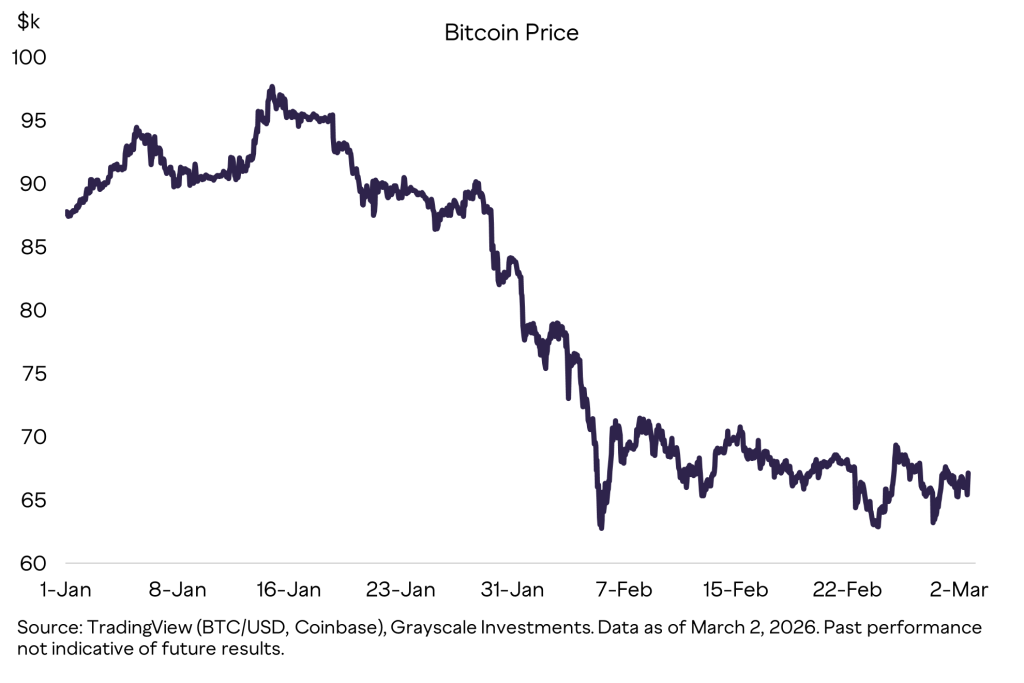 Bitcoin Price Prediction: Billion-Dollar Asset Manager Signals Explosive Opportunity After Market Drop